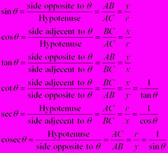 Neon pink Color: Hex Code, Palettes & Meaning
